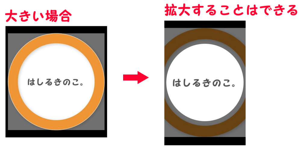 Twitter アイコンサイズと注意点 公式のお勧めサイズは はしるきのこ